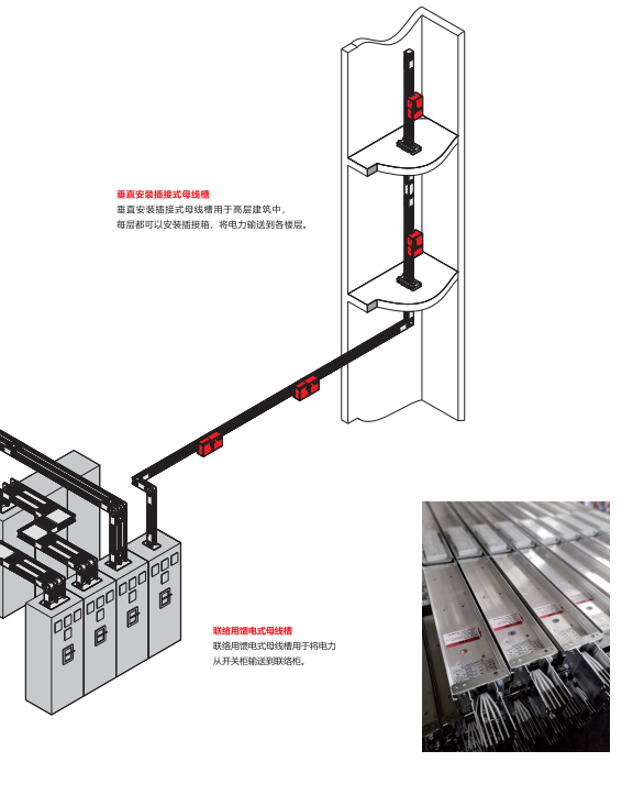 按鈕，指示燈，萬能轉換開關，固態繼電器，繼電器