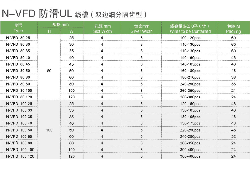 按鈕，指示燈，萬能轉換開關，固態繼電器，繼電器