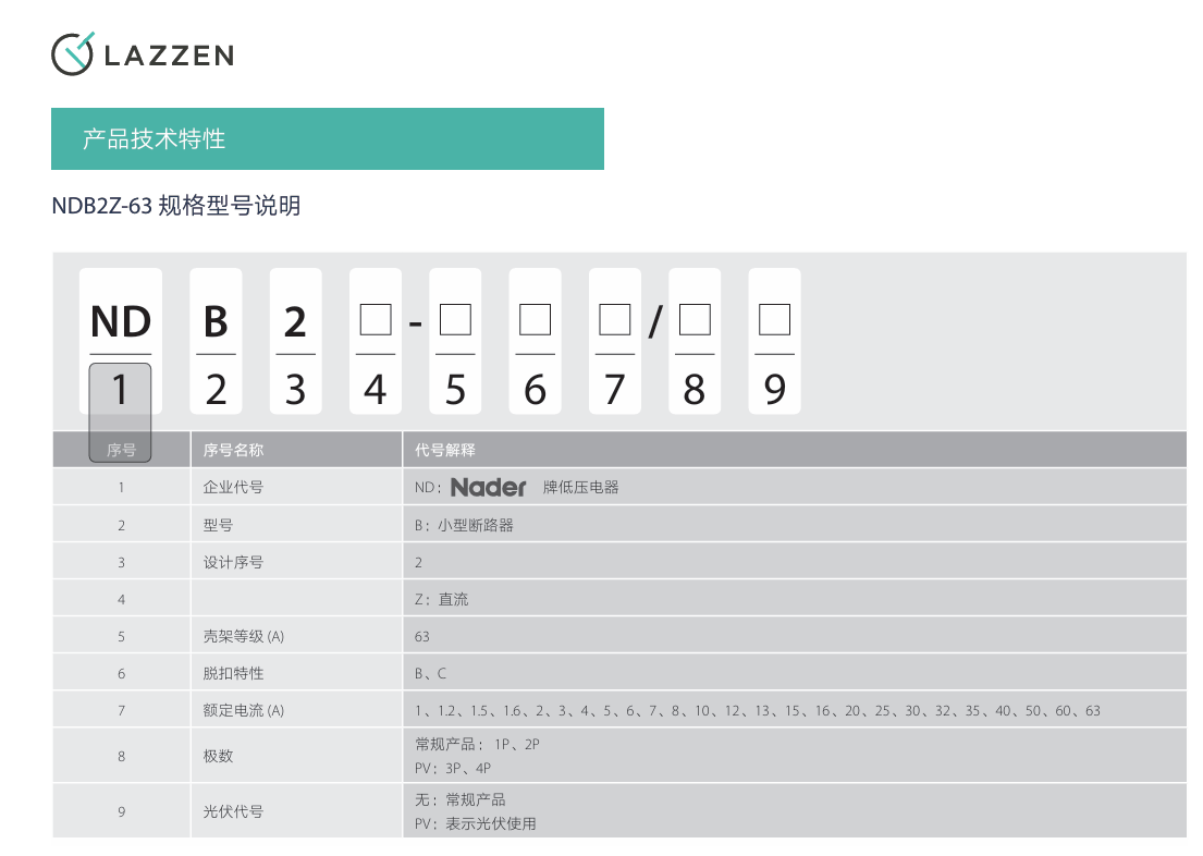 按鈕，指示燈，萬能轉換開關，固態繼電器，繼電器