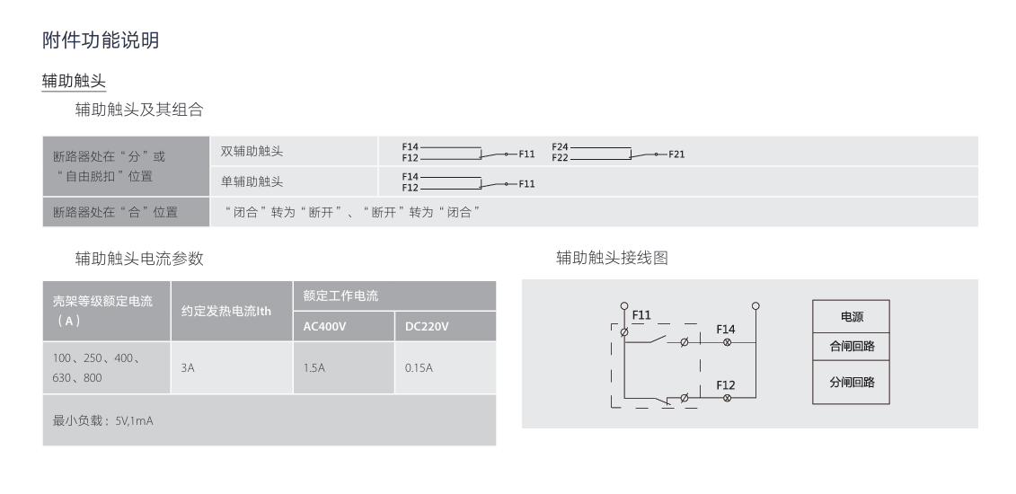 按鈕，指示燈，萬能轉換開關，固態繼電器，繼電器