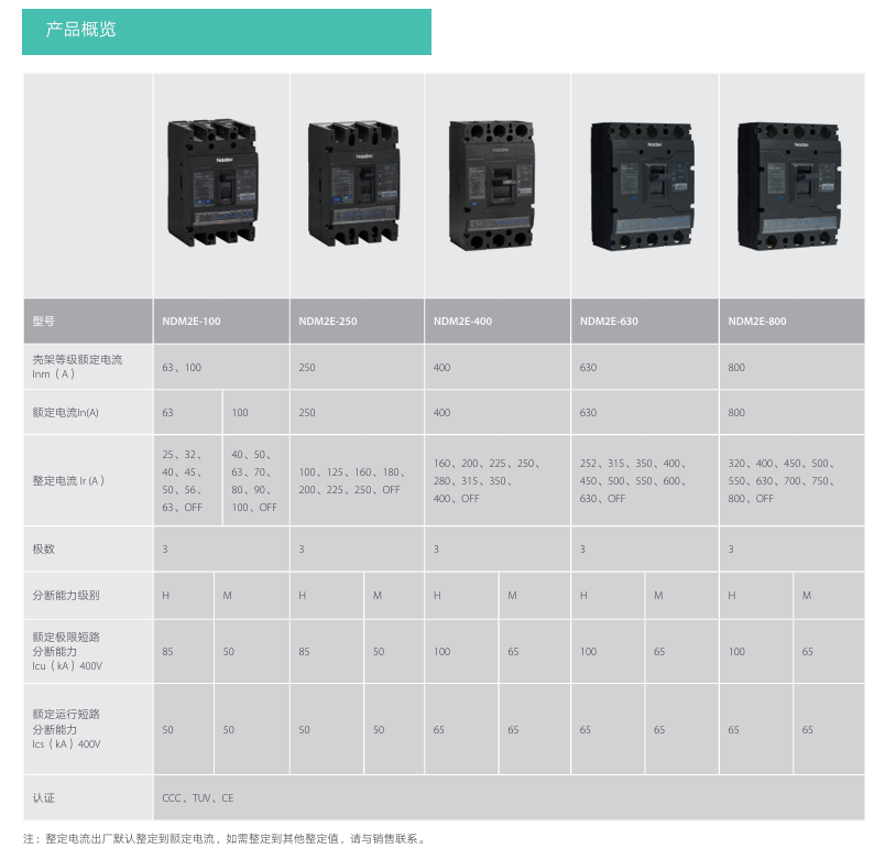 按鈕，指示燈，萬能轉換開關，固態繼電器，繼電器